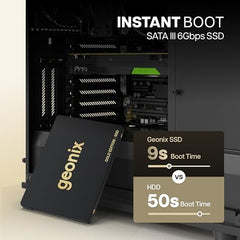 GEONIX 256GB 2.5-Inch SATA III Internal SSD, 6Gb/s Solid State Drive, Up to 570MB/s Read & 500MB/s Write Speed, SSD for PC & Laptop, 5-Year Warranty