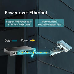 TP-Link LS1005 5-Port 10/100Mbps Desktop Switch|Green Ethernet Technology Network Hub|IEEE 802.3X |Plug and Play|Fanless Design
