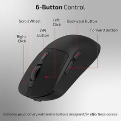 iBall GLIDR S200 Wireless Office Mouse with Software, Very Light Weight, Tri Mode (2.4GHz, BT, Wired), 5-Level Up to 3200 DPI, 6 Buttons, Type C Built-in Battery, Auto Sleep, High Precision (Black)