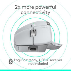 Logitech MX Master 4, Ergonomic Wireless Mouse with Advanced Performance Haptic Feedback, Ultra-Fast Scrolling, USB-C Charging, Bluetooth, Windows, MacOS - Graphite