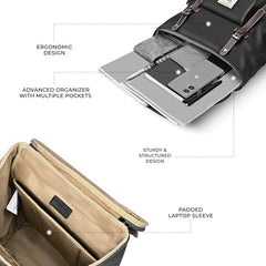 Gear Classic 16.5"/21L Medium Water Resistant Faux Leather Anti Theft Knapsack | Laptop Bag | Casual Bag | Travel Bag for Men/Women (Green - Brown)