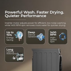 Midea 9 Kg Fully Automatic Front Load Washing Machine, Titanium Grey | 5 Star, Self Clean Drum Technology, Inverter Motor, 15 Wash Programs, MFG17W90B/T-IND