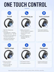 VEHOP F60 OWS Open Ear Wireless Earbuds Bluetooth 5.4 with ENC Calling, 50H Playtime, Ear Hook Design, Fast Type-C Charging, Touch Control, IPX5 Sweat Resistant, Open Ear Headphones for Sports (Black)