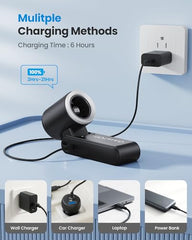 Gaiatop Portable Handheld Turbo Fan