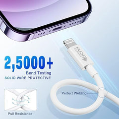 MUCHOCONNECT Type C to Light-ning cable for iphone 20W Fast Charging, Designed for Iphone Cable with 480Mbps Data Sync compatible with iPhone 14 Series, 13 Series,12 Series,11 Series,9 Series