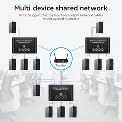 VEDINDUST LAN Splitter 1 to 4 1000 Mbps Aluminium LAN Switch Network Switch LAN Distributor Gigabit Ethernet Switch for Computers, Hubs, Switches, Router, Set-Top Box (with USB-C Power Cable)