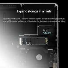 Transcend 960GB Internal SSD for MacBook, JetDrive 825, Thunderbolt 10 Gb/s, AHCI PCIe Gen3 x2, 5 Yrs. Warranty