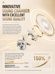 TWS G12 Bluetooth 5.4 Wireless Earbuds with ENC Noise Cancellation, Deep Bass Stereo Sound, HD Calling Mic, Touch Control, 50H Playtime, USB-C Fast Charging Case, Low Latency TWS Earphones