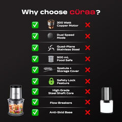 CΓRAA Chopper Electric for Kitchen | ChopLab Pro By Chef Sanjyot Keer | Compact Electric Chopper for Vegetable Chopping & Meat Mincing | Stainless Steel 4-Plane Blades | Black