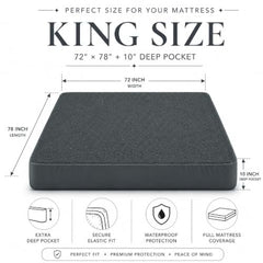 HOMEKART Premium Cotton 220TC 78 x 72 x 8 King Size Double Bed Mattress Cover Protector with Zip/Chain|Provides All Around Protection - 1 pc Multicolor (Grey, 78 x 72 x 8)