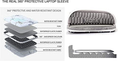 MOCA Laptop Sleeve Case 15-15.6 inch, Shockproof Protective Computer Sleeve Cover with Accessories Pocket, Water Resistant Compatible for MacBook Dell HP Acer Asus Lenovo