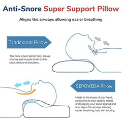 TEKCOOL Cotton Orthopedic Coccyx Cushion For Tailbone Pain Car SeatCushions For Chair Tailbone Pillow For Sitting SeatCushion For Car Driving Seat Sitting Pillow Coccyx Seat Cushion For Chair (Black)'