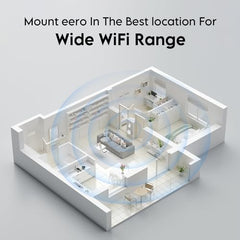 SURVADV® Wall Mount Holder for TP-Link Deco BE23 BE25 WiFi 7 Router 3-Pack