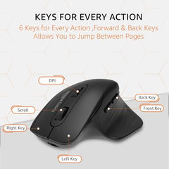 amazon basics Pro Series 650 mAh Wireless Rechargeable Ergonomic Mouse for PC, Mac, Laptop | 3 Adjustable DPI Settings Up to 1600 | Shortcut Buttons | Tri-Mode connectivity (Black)