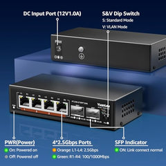YuanLey 18 Port 2.5G PoE Switch Unmanaged, 16 x 2.5G Base-T PoE Ports, 2 x 10G RJ45 UpLink, IEEE802.3af/at, 250W, Compatible with 100/1000/2500Mbps, Metal Case, 2.5Gbe Network Switch