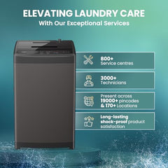 Haier 8 Kg, In-Built Heater, Front Panel Design, NZP Technology, Oceanus Wave Drum, Fully Automatic Top Load Washing Machine (ETL80-HC5S8 | Dark Jade Silver)