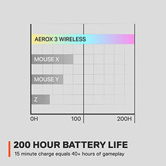 SteelSeries Aerox 3 Wireless Gen 2 - Ultralight 68g Gaming Mouse, 4K Polling, 26K DPI Optical Sensor, 200 Hours Battery Life, IP54, 80 Million Clicks, RGB, Pure PTFE Gliding Feet, Shadow