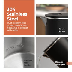 Lifelong Electric Kettle 1.5 litre | 1500W Stainless Steel Kettle with Double Wall & Cool Touch Body | Multipurpose Electric Kettle | 360° Swivel Base, Auto Shut Off & Overheat Protection (Black)