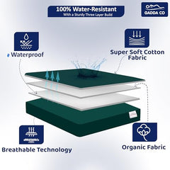 GADDA CO 100% Waterproof Premium Cotton Feel Mattress Protector King Size 78x72 Inch|Ultra Soft Breathable & Fitted Bed Protector Terry Cover Double Bed (6.5x6 feet, Fits 10 Inches, Grey)