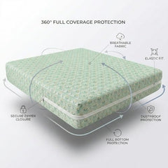 HOMEKART Premium Cotton 220TC 78 x 72 x 8 King Size Double Bed Mattress Cover Protector with Zip/Chain|Provides All Around Protection - 1 pc Multicolor (Grey, 78 x 72 x 8)