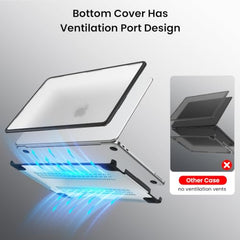 BlueSwan Case for MacBook Neo Cover 13 inch 2026 Crack-Resistant Armor