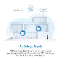 TP-Link Deco X15 Dual-Band AX1500 WiFi 6 Mesh Wi-Fi System Deco X15 2-Pack | Replaces Routers and Extenders | Covers up to 3,900 sq.ft. | 2 Gigabit ports per unit, supports Ethernet Backhaul