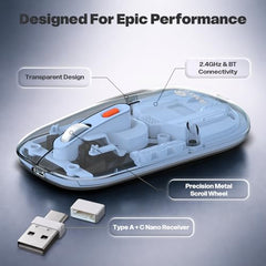 Amkette Epic TP Advanced Transparent Wireless Mouse/Bluetooth Mouse Rechargeable, USB-A+USB-C Nano Receiver, 3200DPI, Type-C Charging, 3 Device Connectivity for Laptop, PC, MacBook, Tablet & More