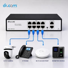 dr.com® 10 Port PoE Switch with 8 PoE Ports and 2 Gigabit Uplink Ports 10/100/1000 Mbps 120W Power IEEE 802.3af/at for CCTV IP Camera Network Switch Plug and Play Metal Body Black