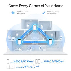 TP-link Deco XE75 Pro (3-Pack) 5400Mbps Gigabit Mesh Wi-Fi 6 Wireless Smart Router |1 x 2.5 Gbps Port, 2x Gigabit Ports|1.7 GHz Quad-Core CPU, White