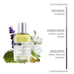 Alternate Scents CANDY FLOSS 100ml Long Lasting Perfume For Women |Strong&Long Lasting with 30% Oil Concentration|Sweet Fruity Gourmand|Fragrance From France |Made In India|