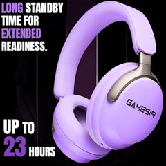 GameSir Newly Launches Echo Plus: Premium Over-Ear Wireless Bluetooth Headphones Deep Bass, Passive Noise Cancellation, Built-in Mic,5 Hours of Music & Talk Time, for Adults Men & Women (White)