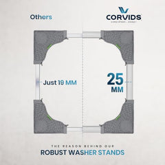 Corvids Adjustable Washing Machine Stand with 25mm Stainless Steel Tube | 2-Year Warranty | Refrigerator, Air Cooler & Dishwasher Trolley, 360° Rotating Lockable Wheels, 150 KG Capacity (Grey)