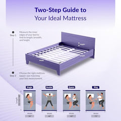 SleepyHug OrthoSoft Plus HR Foam Mattress Topper | 2 Inch Medium-Firm Support | Improves Back Support & Mattress Firmness | Quilted Cover | Anti-Skid Base | 78x72x2 Inches, Off-White