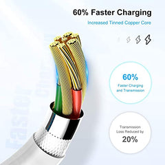 AILKIN Lightning to USB Cable Apple Certified (Mfi) Sync & Charge Cable for iPhone 14/13/12/11 Pro Max/XS MAX/XR/XS/X/8/iPad & iPod, All iPhones, Fast Charging Lightning Cable, (Pack of 1) - White