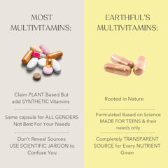Earthful Multivitamin for Teen|100% Plant Not Synthetic|With Vit C,D & Calcium for Complete Nutrition for Growth,Immunity & Strong bones|30 Iron & 30 Calcium Tablets - 30 Day Pack, 50 grams
