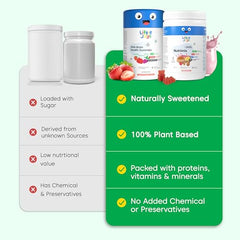 Little Joys DHA Kit (4-6 Years) | With NutriMix (350g) & DHA Gummies (30 day pack) | Omega 3 DHA-Packed Kit for Better Focus & Memory