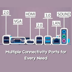 Computer Desktop Pc #CPU i7-GEN6 (Licenced Win 11 II 8GB DDR4 RAM || 256GB SSD || HDMI + VGA || 5G WiFi & Bluetooth v4.2 II LAN || HD Graphics 530) Basic Software Installed