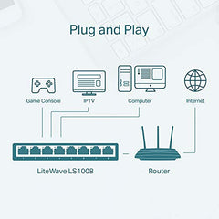 TP-Link LS1005 5-Port 10/100Mbps Desktop Switch|Green Ethernet Technology Network Hub|IEEE 802.3X |Plug and Play|Fanless Design