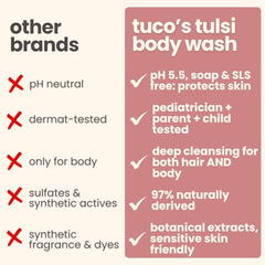 Tuco Kids Body Wash for Kids, With Saffron & Tulsi, Natural Baby Wash-300ml | Gently Cleanses, Soothes & Nourishes Skin, With Sandalwood Oil, SLS, Sulphate & Paraben Free, Gentle Baby Body Wash For Bath