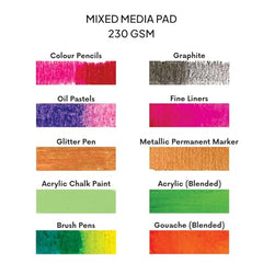 Zen Sangam Bookmark Mixed Media Glued Sketch Pad | 230GSM 100% Cellulose, Hot Pressed | 48 Sheets Size(18x5cm) | Medium Grain | for Pencil, Charcoal, Pastel, Wax, Acrylic, Gouache, Light Watercolor