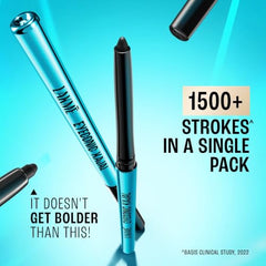 Lakme 9-5 Eyeconic Kajal, Classic Brown, Smudgeproof and Waterproof that lasts upto 24H, for 2x dark pigment, 0.35g