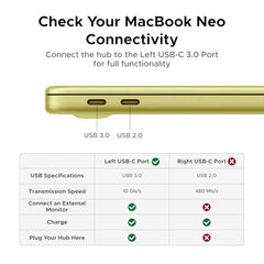 UGREEN 10Gbps USB C Hub 8 in 1 with 4K@60Hz HDMI, 170MB/s SD/TF Card Reader