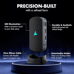 Type C 14 in 1 Wozoyo Docking Station, PD 100W, 2X4K@60Hz HDMI,4K DisplayPort, 2XType-C 10Gbps, USB 10Gbps, Gigabit Ethernet, AUX Port,Universally Compatible Thunderbolt 4,macOS,Windows,Android & iOS