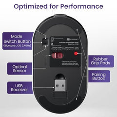 Portronics Key11 Combo Rechargeable Wireless Keyboard and Mouse Set, Bluetooth 5.3&2.4GHz Wireless,Type-C Fast Charging,Gradient Keys, Noiseless Typing, High Precision Mouse, for PC&Laptop(Grey)
