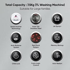 LG 7.5 Kg 5 Star Smart Inverter Technology Fully Automatic Top Load Washing Machine (T75VBMB1Z, Auto Prewash, Turbodrum, Stainless Steel drum, LED Display, Smart Diagnosis, Middle Black)