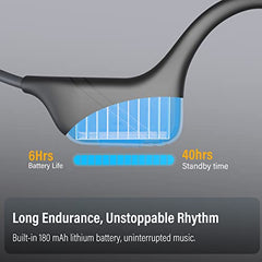 222 Bone Sound Bluetooth Headphones With Microphone, 5.3 Open Ear Multipoint Connection, Sports Headset for Office, Meeting, Online Learning
