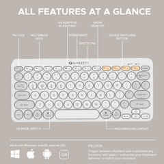 Amkette New and Improved Optimus BT 4 in 1 Multi Device Wireless Keyboard/Bluetooth Keyboard | One Click Device Switching and AI Access for Windows, MacOs, Android and iOS, Dual OS Layout (White)