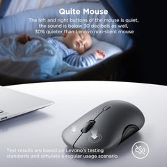 Lenovo 700 Multi-Device Wireless Silent Mouse, Bluetooth 5.3 or USB-A 2.4Ghz, Upto 5million Button clicks, 4000 DPI, Soft Touch Grip, Programmable Buttons, Dynamic Scroll Wheel, Seashell