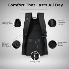 LE KUEST CITIRO Laptop Backpack | Unisex | Fits Laptop upto 16 Inch | Premium Water-Resistant Polyester | Built-in Trolley Strap | For office & Travel | Black