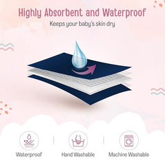 LuvLap Instadry Waterproof Baby Dry Sheet, Small Size 50x70 cm, Extra Absorbent Quick Dry Sheet for New Born,Toddler, Anti-Piling Fleece for Baby, Bed Protector, Pack of 2, Maroon & Navy Blue